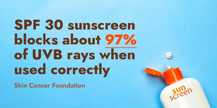 11 Skincare Tips to Improve Your Skin Naturally - skincare sunscreen 11 Skincare Tips to Improve Your Skin Naturally - skincare sunscreen