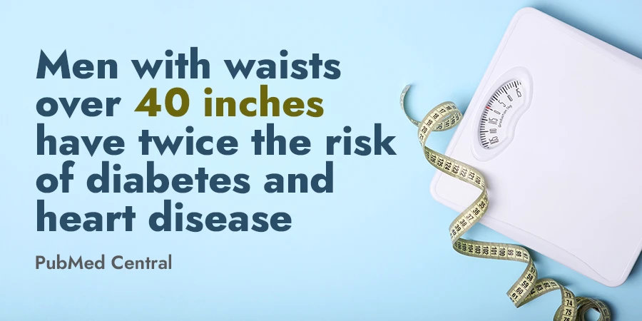 15 Essential Health Tips Every Man Should Know - man weight ig