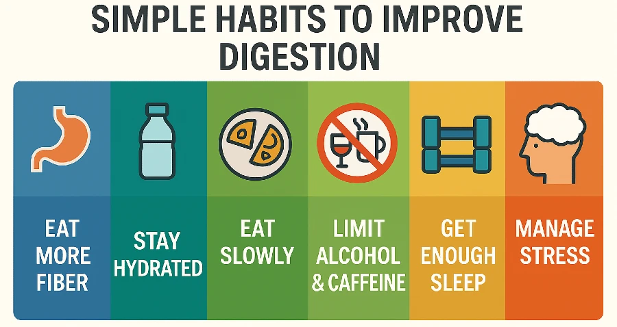 Simple Habits to Improve Digestion Effectively - digestion en
