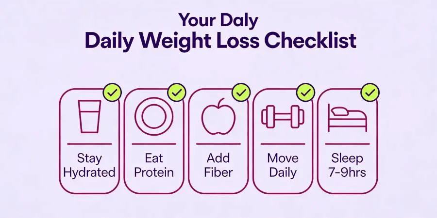 3 Science-Based Steps to Lose Weight Fast - daily weight loss checklist