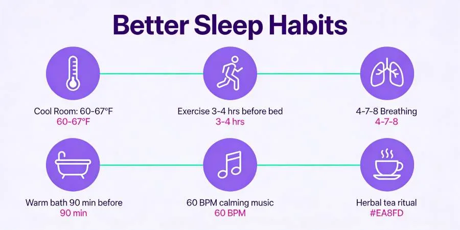 10 Sleep Aids: The Best Supplements and Herbs for Better Rest - info sleep habits